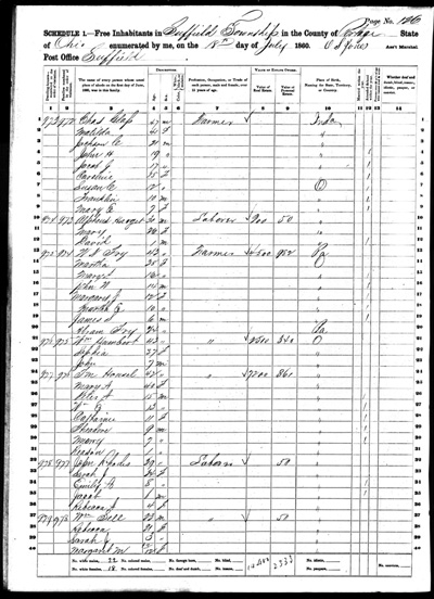 1860 U. S. Census - Suffield Township, Portage County, Ohio