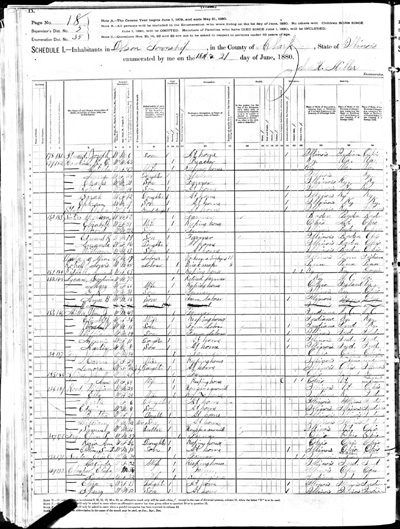 1880 Census - Dolson Township, Clark County, Illinois