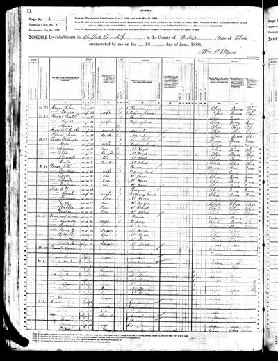 1880 U. S. Census - Suffield Township, Portage County, Ohio - James Smith Fry Family - Page 1