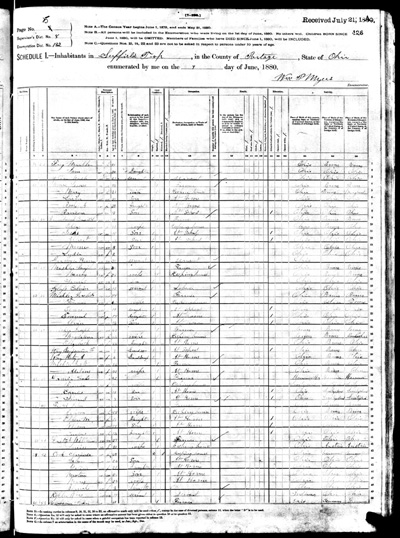 1880 U. S. Census - Suffield Township, Portage County, Ohio - James Smith Fry - Page 2