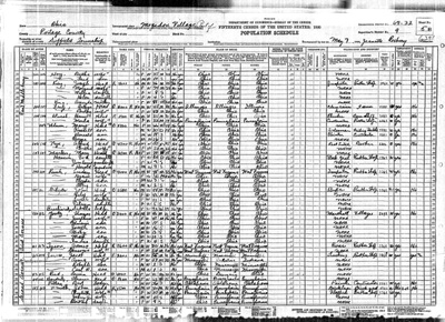 1930 U. S. Census